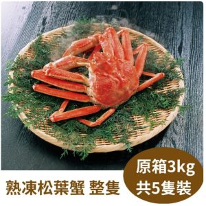 import placeholder for 1212