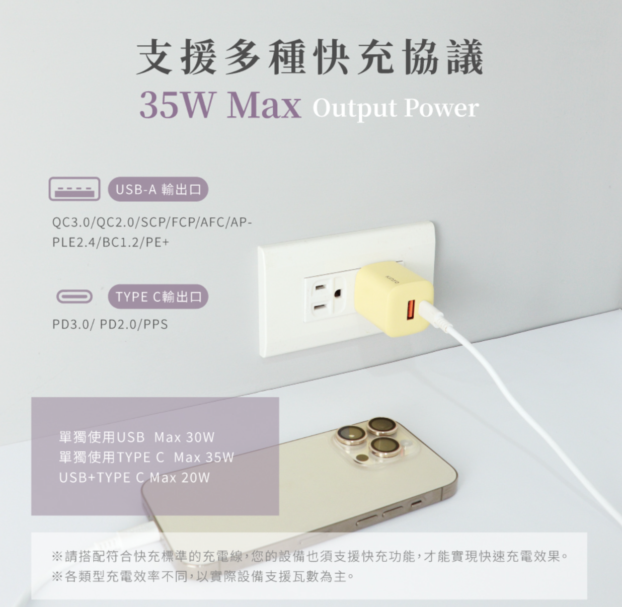 kinyo 35w雙孔 氮化鎵充電器/快充頭/充電頭/插頭 usb type c(pd3.0 pdcb 135) kinyo 35w雙孔 氮化鎵充電器/快充頭/充電頭/插頭 usb type c(pd3.0 pdcb 135)