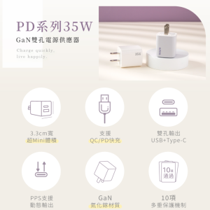 kinyo 35w雙孔 氮化鎵充電器/快充頭/充電頭/插頭 usb type c(pd3.0 pdcb 135)